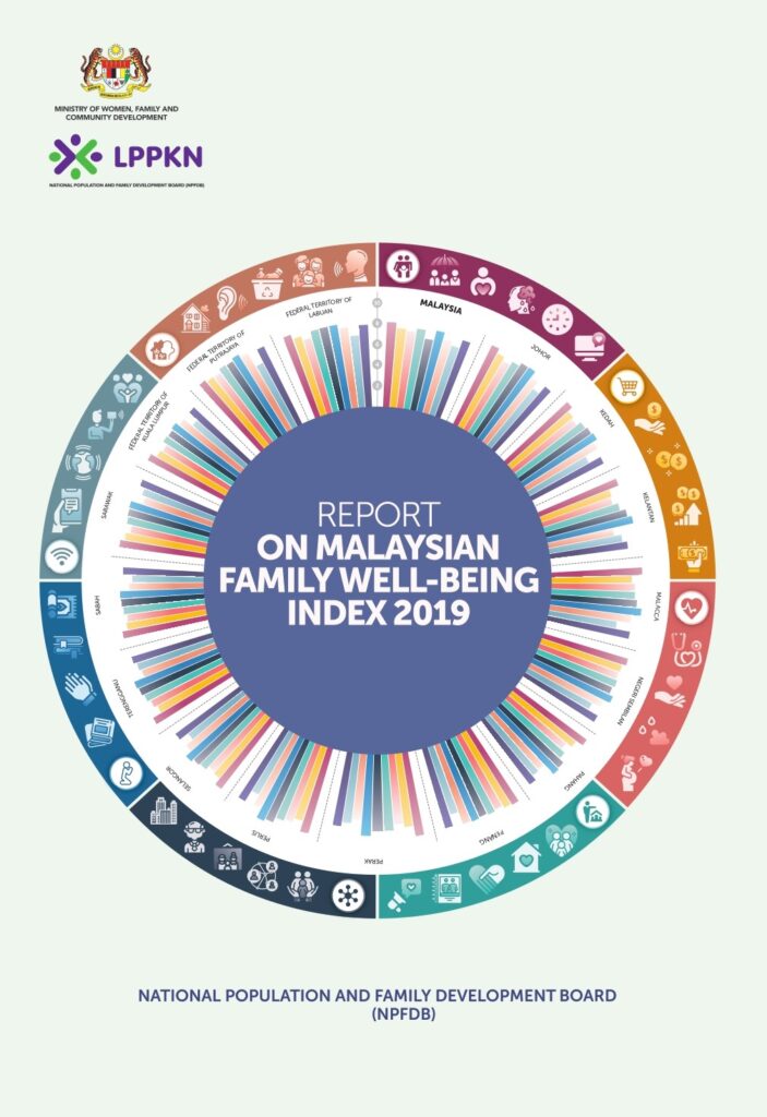 report on malaysian family well being index 2019 front page page 0001
