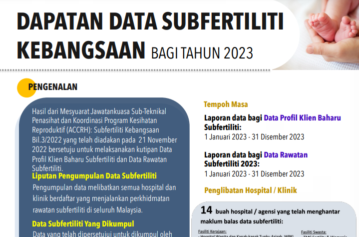 Subfertiliti 1 E1737530449416