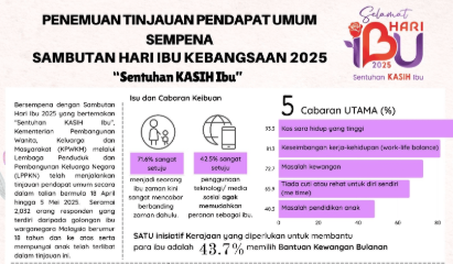 Hari Ibu E1749630510716